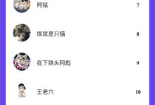 抖音巨量星图年度排行榜来了!12万达人,400家MCN有哪些强势上榜? - 策幻网