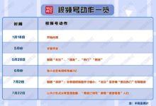 爆料!微信视频号召集头部MCN,在广州开了场会······ - 策幻网