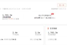 抖音数据报告:单件总销售额290.5万!头部达人都在热推的反季产品是什么? - 策幻网