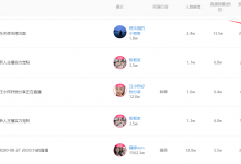 抖音直播数据图谱在哪里看?抖音直播后台数据怎么分析?(附查询网站) - 策幻网